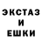 Альфа ПВП крисы CK Pol Wander